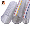 High-temperature steel wire pipe
